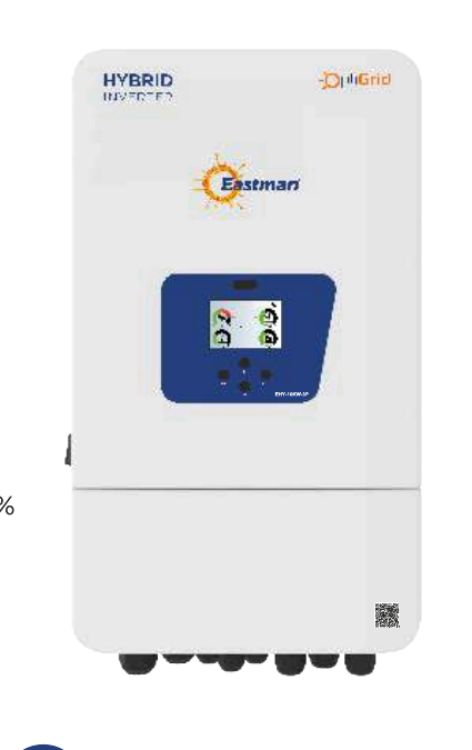 Eastman OptiGrid inverter